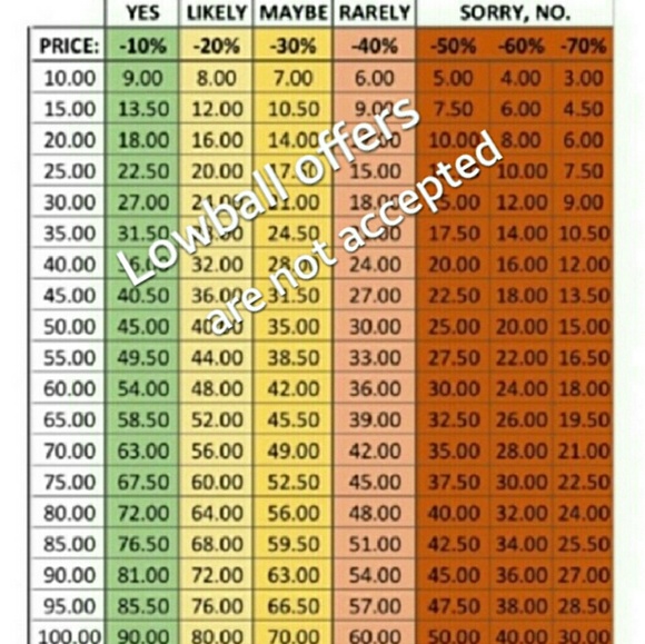 Make Me an offer TODAY!๐ - Picture 3 of 4